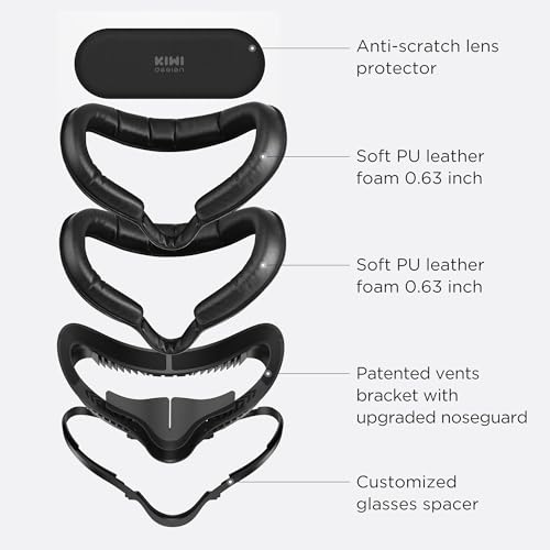 Facial Interface & Foam Pad Replacement