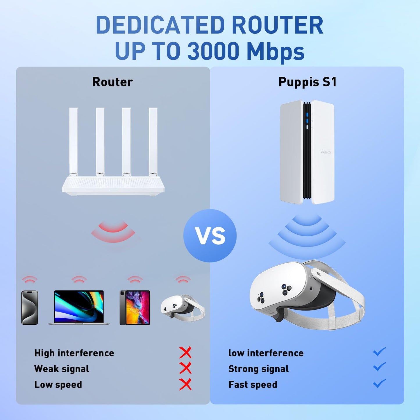 PC-VR Streaming Air Link