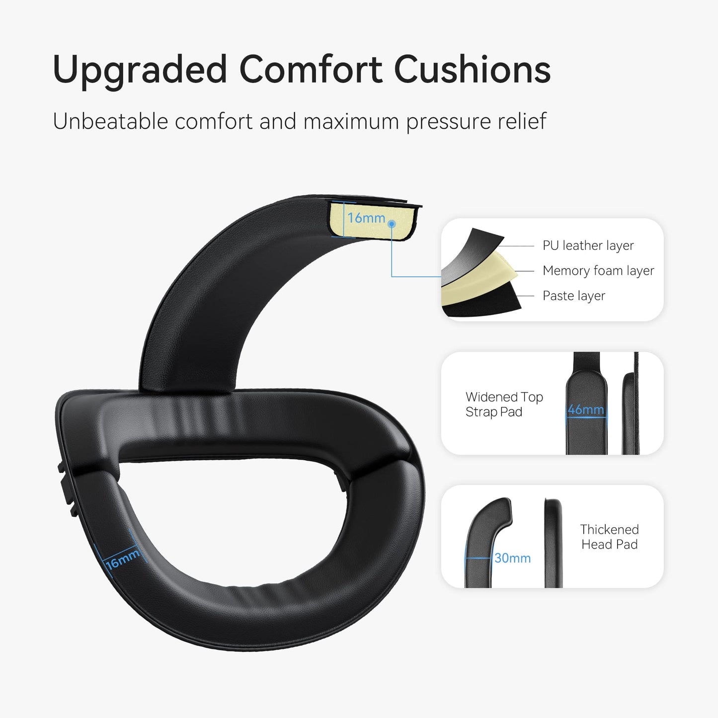 Premium Comfort Head Strap