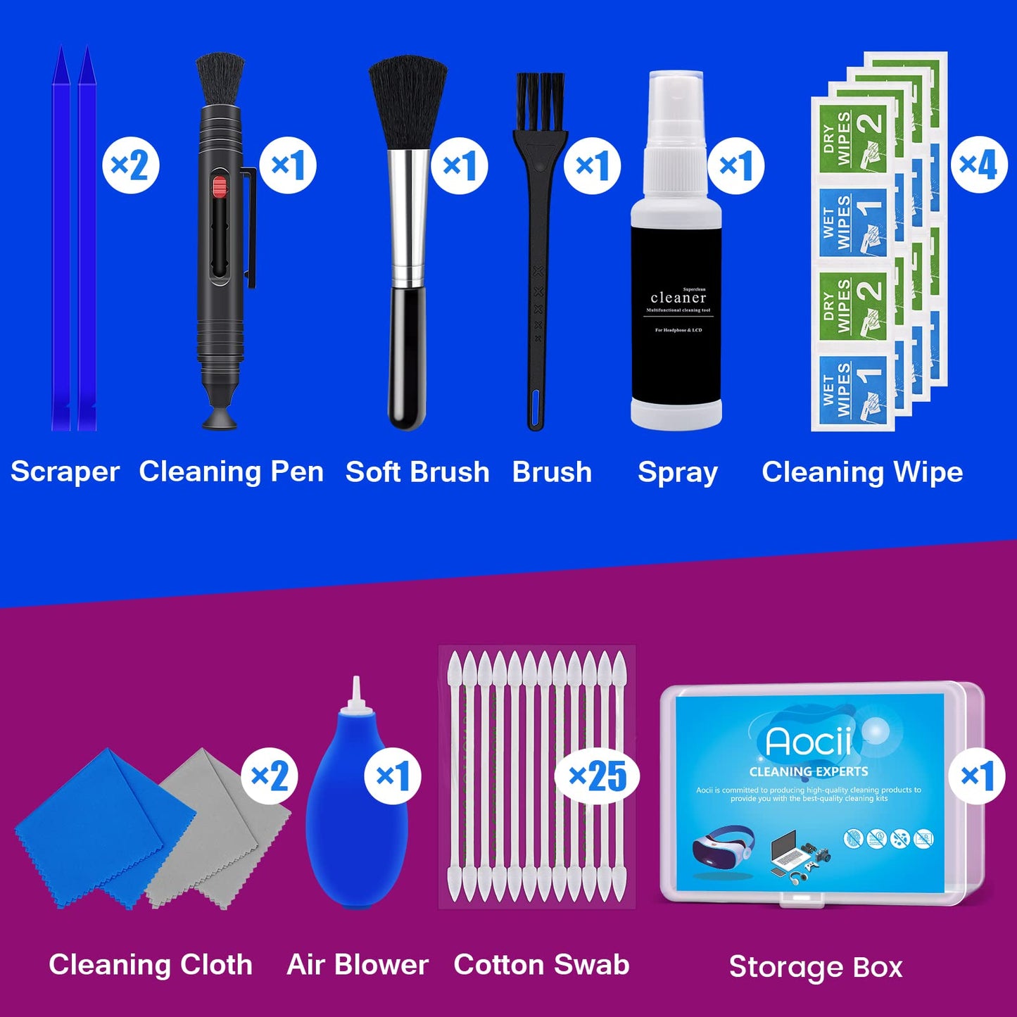 VR Headset Cleaning Kit